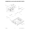 Maytag MGC7430DS05 burner box, gas valves and switch parts diagram