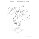 Admiral 4KATW5215FW0 controls and water inlet parts diagram
