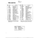 MTD 112-508R088 mower page 6 diagram