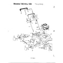 MTD 115-109A000 rotary mowers/wheel chart diagram