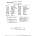 MTD 3079106 3-1/2 hp 20" rotary mower page 2 diagram