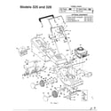 MTD 3728703 rotary mowers/models 325 and 328 diagram