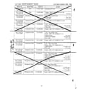 MTD 3728703 form no. 770-96-1b diagram