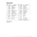 MTD 11A-030A788 lawn mower page 2 diagram
