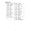 MTD 11A-106C401 lawn mower page 3 diagram