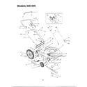 MTD SERIES 500 THRU 509 handle diagram