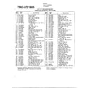 MTD 122-118R088 5hp 21" mulching mower page 2 diagram