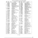 MTD 126-478N000 parts list model 475/476  text only diagram