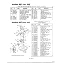 MTD 126-478N000 fly wheel model 4587-488 diagram