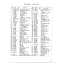 MTD 126-828T088 form no. 770-96-2c page 2 diagram