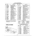 MTD 135Q670G088 18hp 42" tractor/wheel chart page 2 diagram
