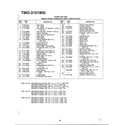 MTD 135Q670G088 single speed transaxle-rh page 2 diagram