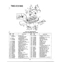 MTD 135Q670G088 18hp 42" lawn tractor page 2 diagram
