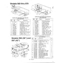 MTD 136M670G788 lawn tractors/mulching kits diagram