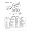 MTD 136M670G788 deck "f" diagram