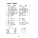 MTD 13A0670G788 steering wheel/wheel chart page 2 diagram