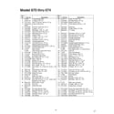 MTD 13A0670G788 lawn tractor page 2 diagram