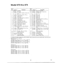 MTD 13A0670G788 transaxle-rh page 2 diagram