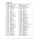 MTD 13AJ694H401 lawn tractor/transmisson page 2 diagram