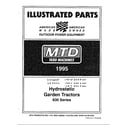 MTD 145V834H401 hydrostatic garden tractors diagram