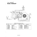 MTD 145V834H401 electrical system page 2 diagram