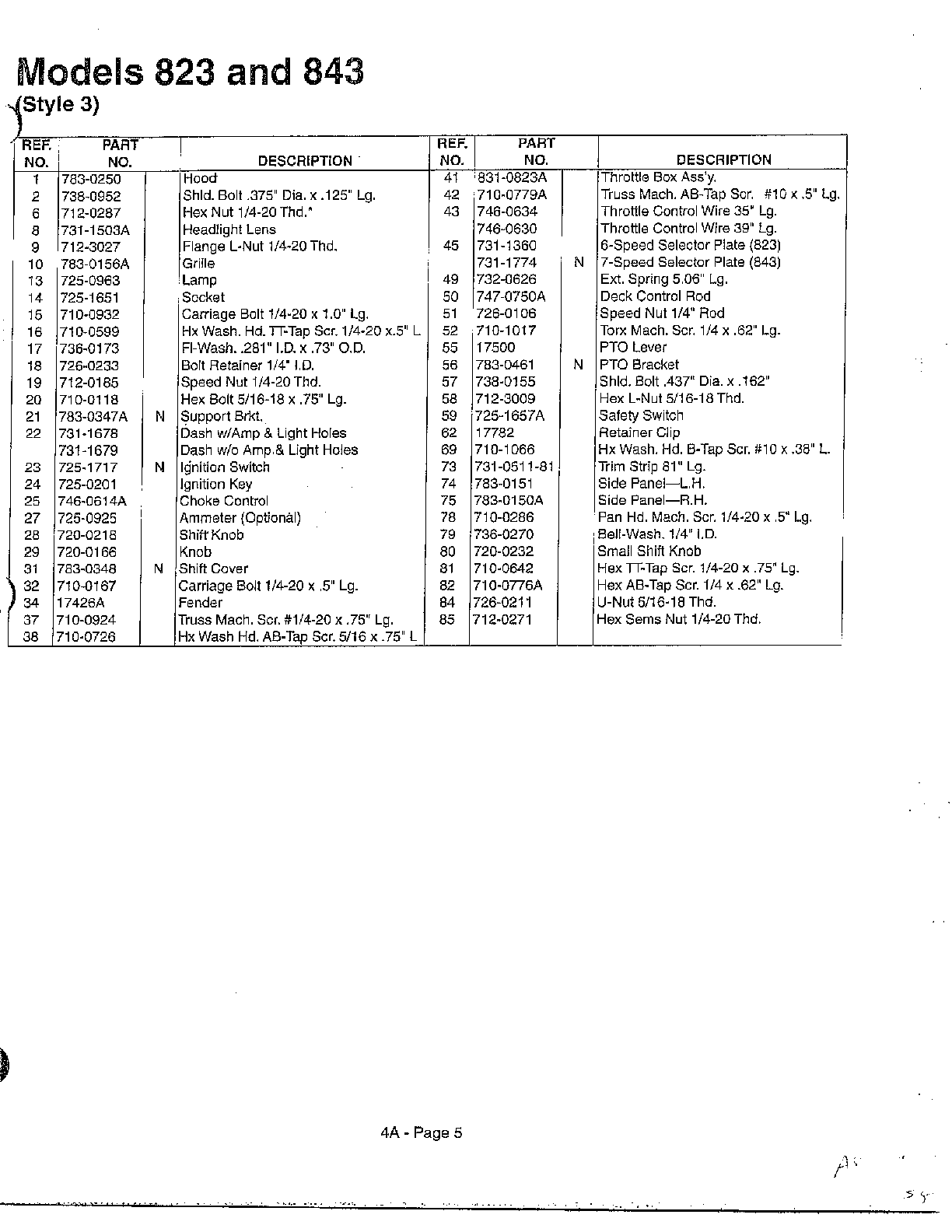 MTD 840 THRU 849 garden tractor/style 3 page 2 diagram