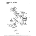 MTD 840 THRU 849 garden tractor/style 5 diagram