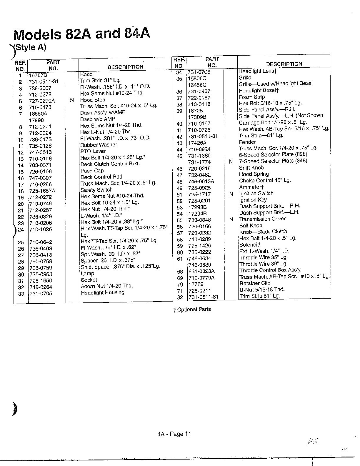 MTD 840 THRU 849 garden tractor/style a  page 2 diagram