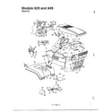 MTD 840 THRU 849 garden tractor/style 9 diagram