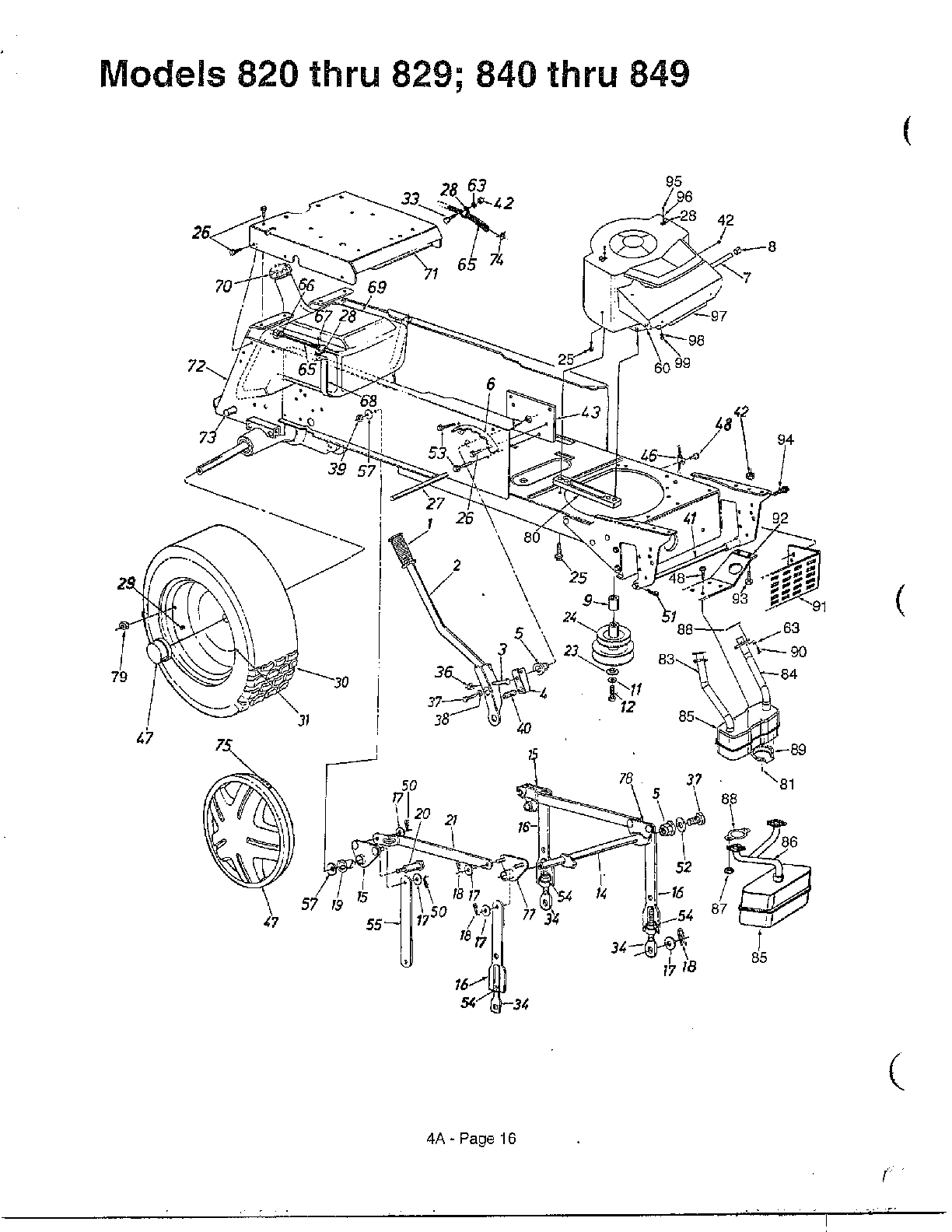 MTD 840 THRU 849 garden tractor page 3 diagram