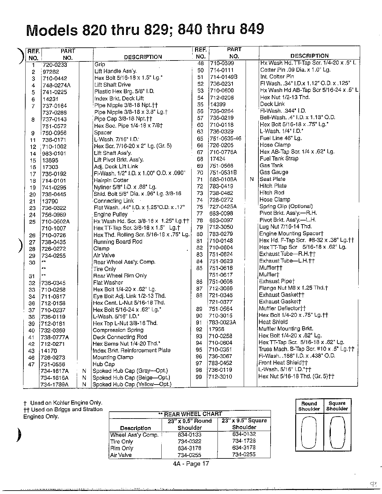 MTD 840 THRU 849 garden tractor page 4 diagram