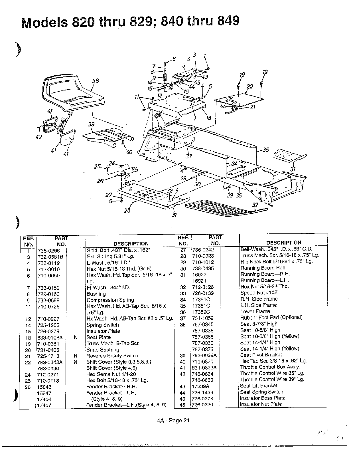 MTD 840 THRU 849 garden tractor diagram