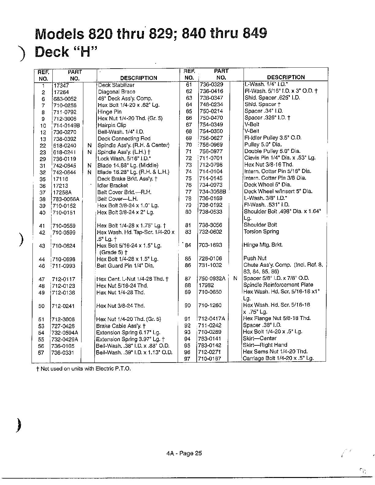 MTD 840 THRU 849 deck h page 2 diagram