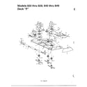 MTD 840 THRU 849 deck p diagram