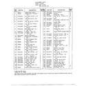 MTD 190-064-000 grass catcher page 2 diagram