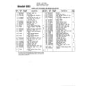 MTD 190-083-000 grass catcher page 2 diagram