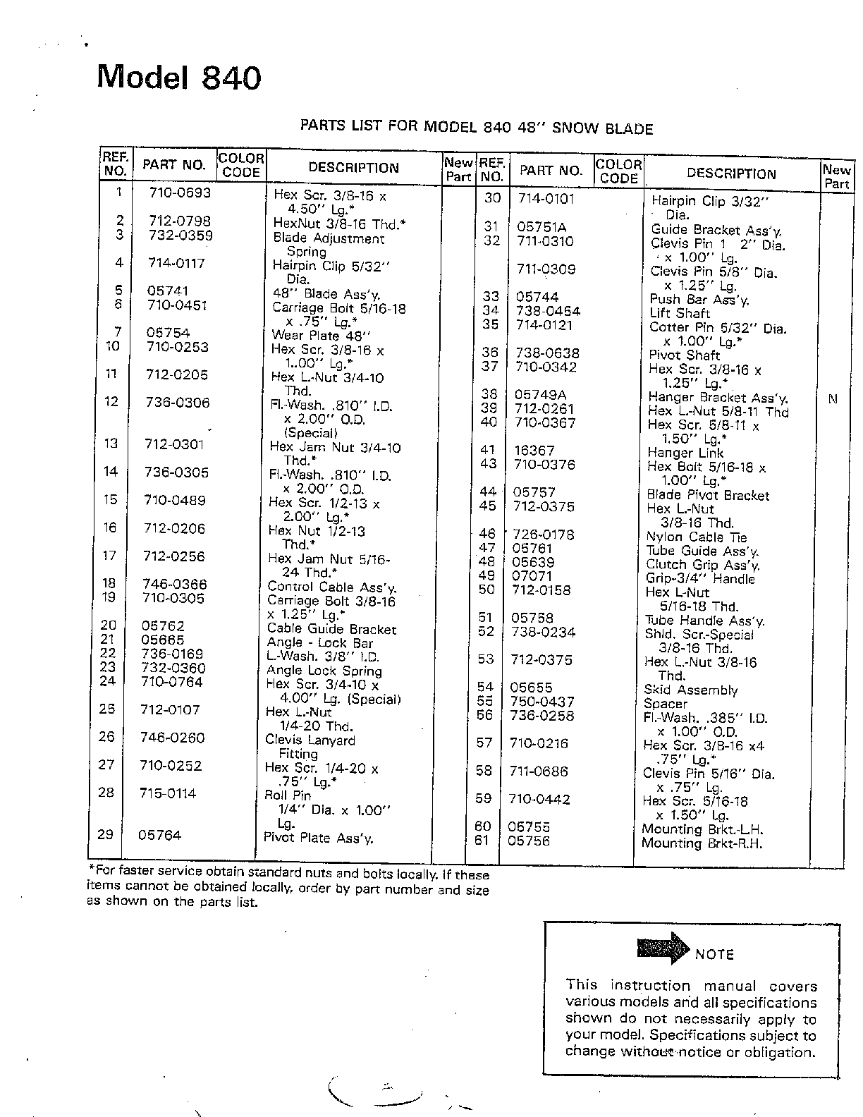 MTD 190-840-000 48" snow blade page 3 diagram