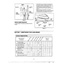 MTD 25A-253N401 operating/maintaining diagram