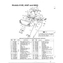 MTD 313-610E000 snow throwers page 2 diagram