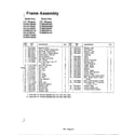 MTD 315E640F000 frame assembly page 2 diagram