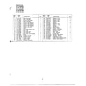 MTD 317E-152-000 index page 5 diagram