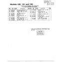 MTD 317-180-000 snowthrower page 3 diagram