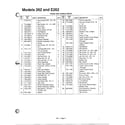 MTD 317-262-000 snowthrower page 2 diagram