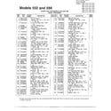 MTD 318-450-000 snowthrower page 2 diagram