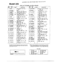 MTD 319-225-000 snow thrower page 2 diagram