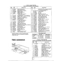 MTD 3200003A 42" lawn tractor/wheel chart page 2 diagram