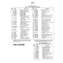 MTD 33938B 42" lawn tractor page 4 diagram