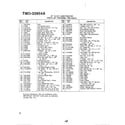 MTD 33954A 46" 18hp lawn tractor page 9 diagram