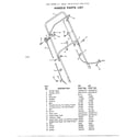 Murray 37040 handle/20", 22" diagram