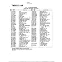 MTD 37218A 5 hp 21" mulching mower page 3 diagram